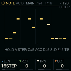 ACID on its MAIN page