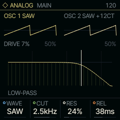 ANALOG on its MAIN page