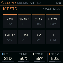 The KIT page