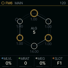 FM6 on SOUND MAIN: the header, FM6's operator picture, and its four knobs.