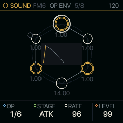 The OP ENV page