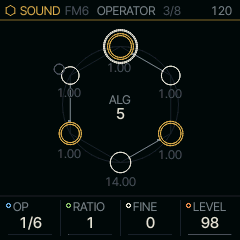 The OPERATOR page
