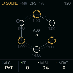 The OPS page