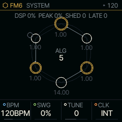 The SYSTEM page