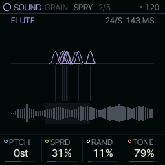 The SPRY page