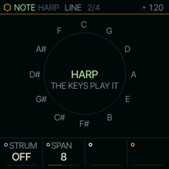 The LINE page