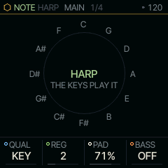 HARP on its MAIN page