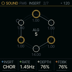 The CHOR page