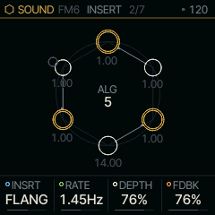 The FLANG page