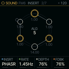 The PHASR page