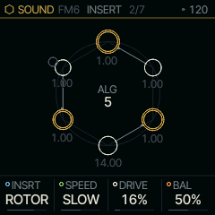 The ROTOR page