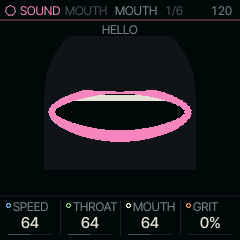 The MOUTH page