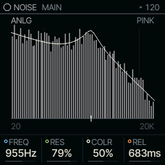 NOISE on its MAIN page