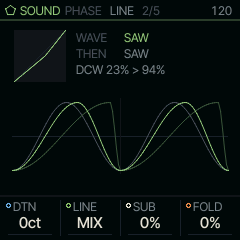 The LINE page