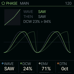 PHASE on its MAIN page