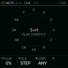 The LINE page