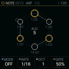 The ARP page