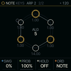 The ARP 2 page