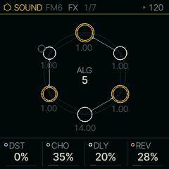The FX page