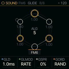 The GLIDE page