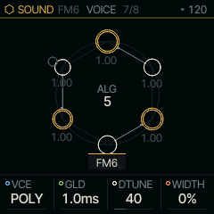 The VOICE page