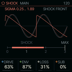 SHOCK on its MAIN page