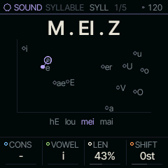 The SYLL page
