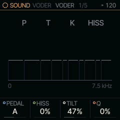 The VODER page