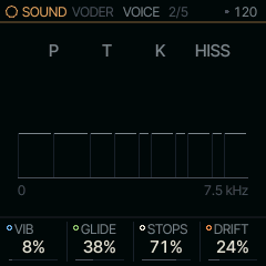 The VOICE page