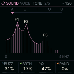 The TONE page