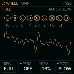 WHEEL on its MAIN page